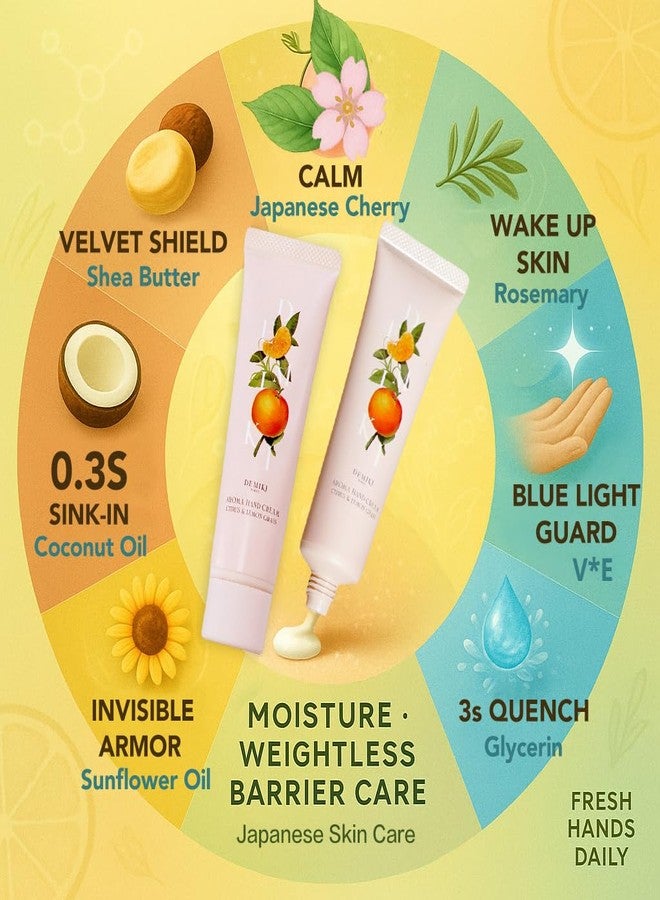 DEMIKI Shea Butter Hand Cream for Dry Cracked Hands,Japanese Skin Care Hand Lotion with Shea Butter, Coconut Oil, Hand Cream for Women,Travel Essentials,Travel Size 2pcs/50gx2/1.7fl.ozx2 - Image 3